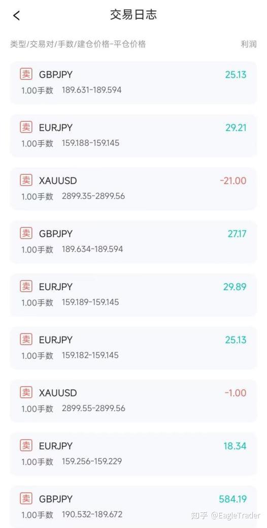 �ֻ��ƽ�ea����